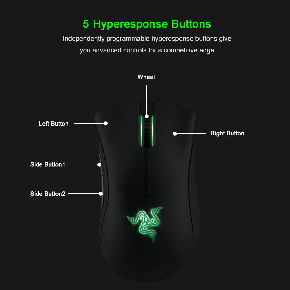 Razer DeathAdder Essential Wired Gaming Mouse, 6400DPI, Optical Sensor, 5 Buttons Independently, Laptop, PC, Gamer, Original