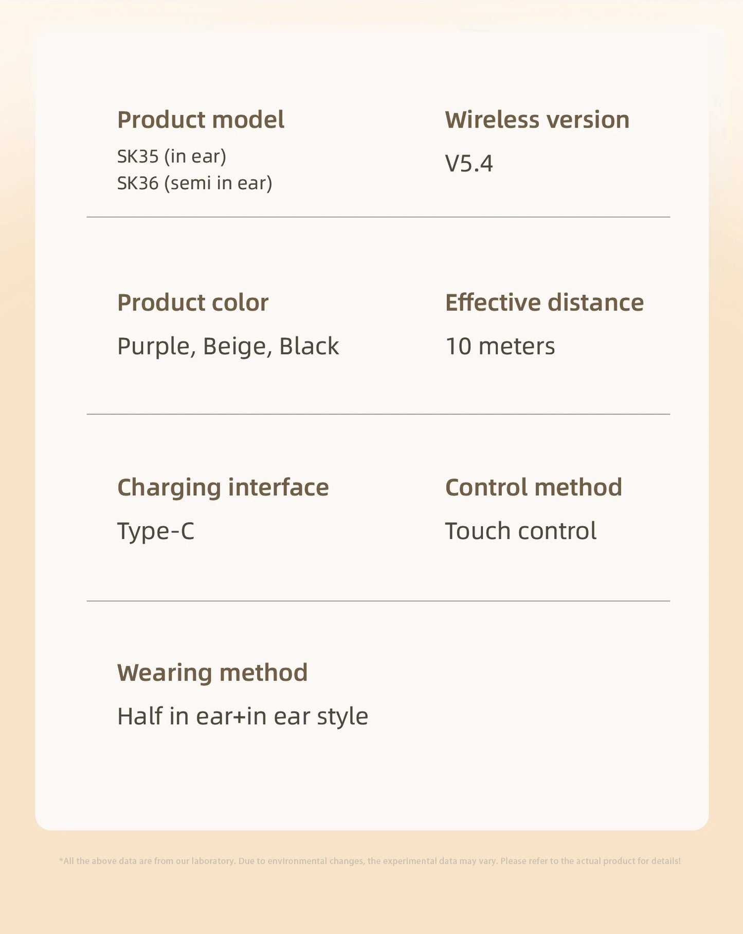 Mini 2-in-1 invisible Earbuds – Block Noise, Enjoy Comfort