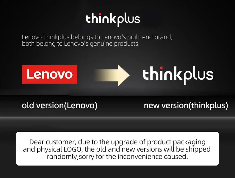 Lenovo LP40 Pro Bluetooth 5.3 Earphones for Gaming & Music