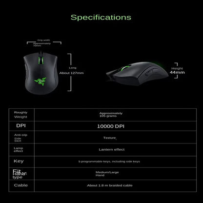 Razer DeathAdder Essential Wired Gaming Mouse, 6400DPI, Optical Sensor, 5 Buttons Independently, Laptop, PC, Gamer, Original